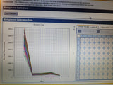 ABI Applied Biosystems 7500 Real-Time PCR System, control laptop, calibrated