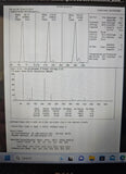 Agilent G2579A 5973N performance turbo, fast electronics upgrade, tune report