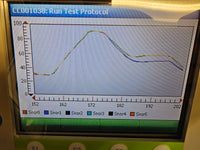 Bio-Rad Reaction Module 96W Fast, tested, warranty, thermal cycler module