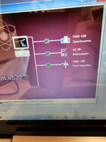 Perkin Elmer FIMS 100 Flow Injection Mercury System with AS90 autosampler