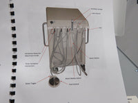 2023 DNTLworks ProCart III Self Contained Mobile Dental Console - QTY AVAIL