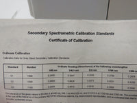 Shimadzu UV-1800 Double Beam UV/Visible Scanning Spectrophotometer - Tested