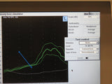 Audioscan VF-1 Verifit 1 Real Ear Hearing Aid Analyzer 2022 Software Accessories