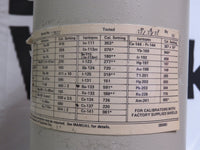 Capintec CRC-15R Radioisotope Calibrator & Ionization Chamber