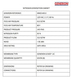 GENERON GN2 Nitrogen Generator System Triton 2