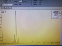 Varian CP-3800/3380 Gas Chromatograph w/ Saturn 2200 MS