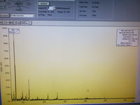 Varian CP-3800/3380 Gas Chromatograph w/ Saturn 2200 MS