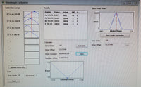 Perkin Elmer PinAAcle 900Z IVD Atomic Absorption Spectrometer