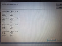 BioTek / ELx800 Absorbance Microplate Reader