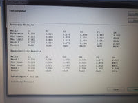 BioTek / ELx800 Absorbance Microplate Reader