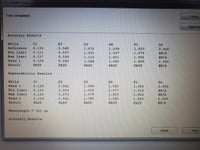 BioTek / ELx800 Absorbance Microplate Reader