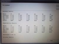BioTek / ELx800 Absorbance Microplate Reader