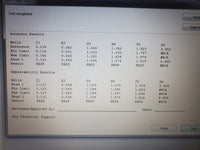 BioTek / ELx800 Absorbance Microplate Reader