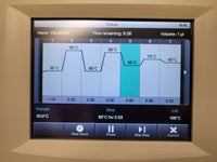 Bio Rad T100 PCR Thermal Cycler 96-well Thermocycler, Warranty!