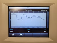 Bio Rad T100 PCR Thermal Cycler 96-well Thermocycler, Warranty!
