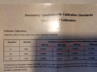 Thermo Spectronic GENESYS 20 Visible Spectrophotometer, tested, warranty!