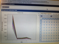 ABI Applied Biosystems 7500 Real-Time PCR System, control laptop, calibrated