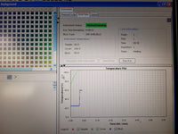ABI Applied Biosystems 7900HT Fast Real-Time PCR System with control computer