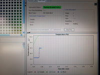 ABI Applied Biosystems 7900HT Fast Real-Time PCR System with control computer
