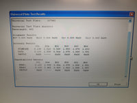 BioTek / ELx800 Absorbance Microplate Reader