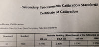 Thermo Scientific Genesys 10S UV-Vis Spectrophotometer, low usage, tested