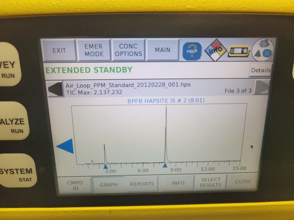 Inficon Hapsite Smart Plus Portable GC/MS | Express Lab Werks, LLC