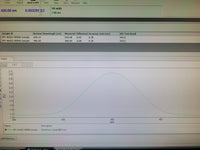 Perkin Elmer Lambda 25 UV/Vis Spectrophotometer, computer, tested, low lamp hours!