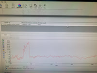 Perkin Elmer Lambda 25 UV/Vis Spectrophotometer w/ sipper, computer, tested