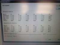 BioTek ELx800 Absorbance Microplate Reader. Tested, sold with a warranty!