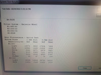 Agilent BioTek Synergy H4 Hybrid Microplate Reader H4MLFAD