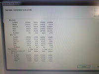 Agilent BioTek Synergy H4 Hybrid Microplate Reader H4MLFAD
