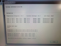 Agilent BioTek Synergy H4 Hybrid Microplate Reader H4MLFAD