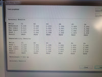 Agilent BioTek Synergy H4 Hybrid Microplate Reader H4MLFAD