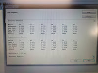 BioTek PowerWave XS Spectrophotometer, tested, with warranty!