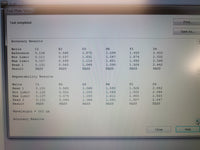 BioTek PowerWave XS Spectrophotometer, tested, with warranty!