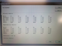 BioTek PowerWave XS Spectrophotometer, tested, with warranty!