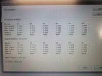 BioTek PowerWave XS Spectrophotometer, tested, with warranty!