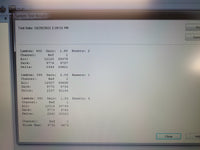 BioTek PowerWave XS Spectrophotometer, tested, with warranty!
