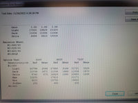 Agilent BioTek Synergy 4 Hybrid Microplate Reader S4MLPTAD