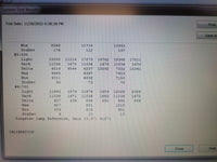 Agilent BioTek Synergy 4 Hybrid Microplate Reader S4MLPTAD