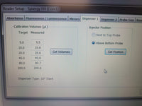 Agilent BioTek Synergy 4 Hybrid Microplate Reader S4MLPTAD