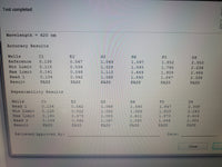Agilent BioTek Synergy 4 Hybrid Microplate Reader S4MLPTAD