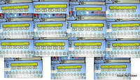 DNI Nevada MedTester 5000C Auto Electrical Safety Analyzer with ver 5.12 upgrade
