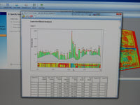 Copy of Biorad Gel Doc XR+ Imaging System with IMAGE LAB 6.1 Computer