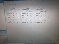 Agilent / Inficon 3000A micro GC 4ch with 3 detectors, control laptop PC with EZIQ