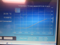 VWR Model AP 7L 20R heated / refrigerated temperature bath, circulating chiller
