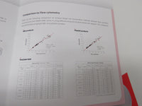 NanoEntek ADAM-rWBC2 Residual Leukocyte Counter - Exceptional Condition!