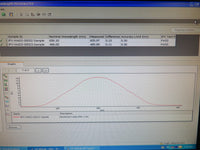 Perkin Elmer Lambda 20 UV-Visible Spectrophotometer with Computer