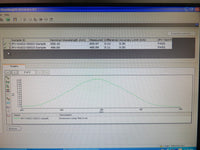 Perkin Elmer Lambda 20 UV-Visible Spectrophotometer with Computer