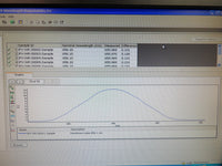 Perkin Elmer Lambda 20 UV-Visible Spectrophotometer with Computer